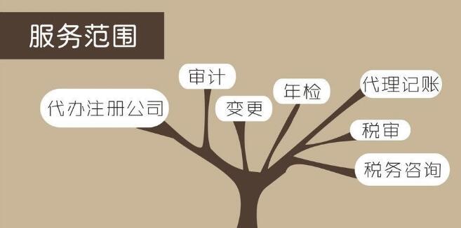 【深圳會計代記賬公司】做賬報稅過程中容易忽略的誤區(qū)！